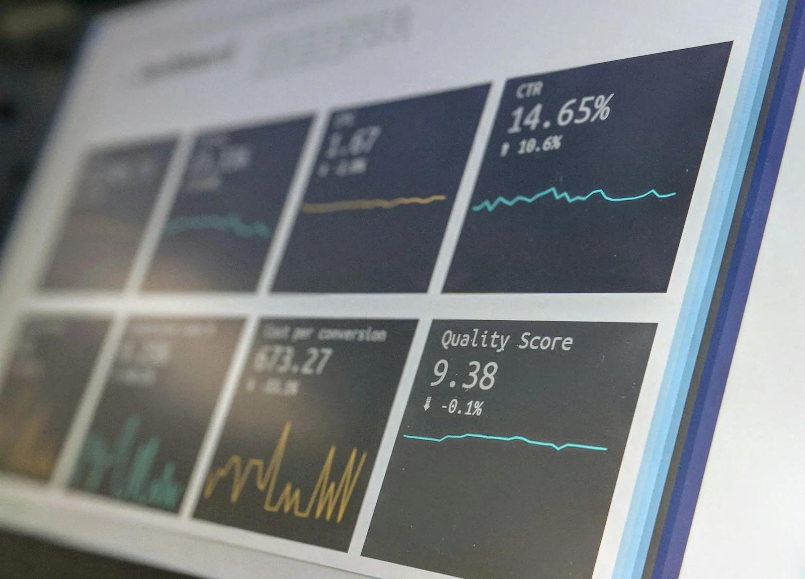 Monitoring dashboard on a screen