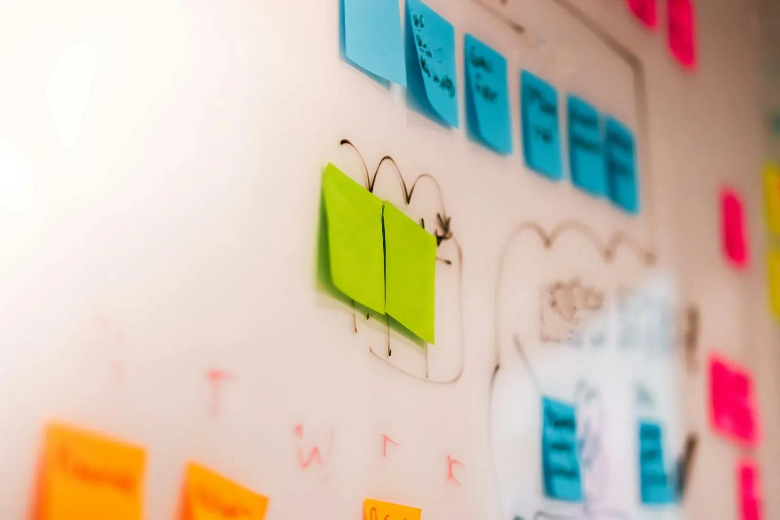 Wall covered in sticky notes