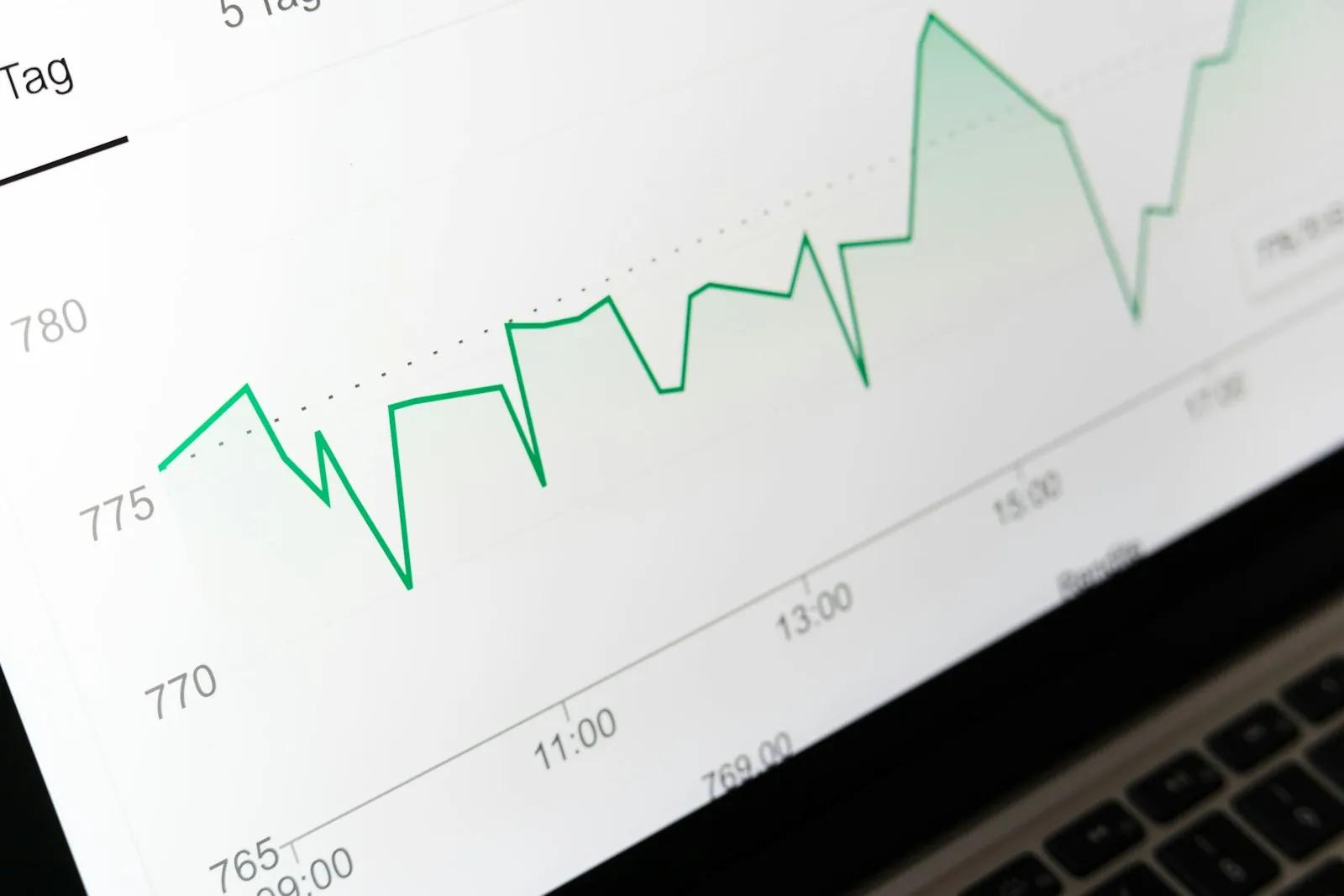 A financial line chart on a laptop screen